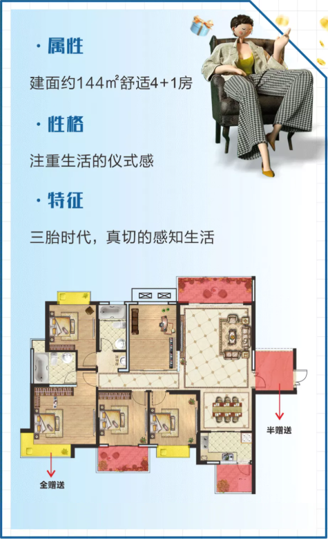 金耀新天地商厦 